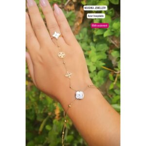 Handchain - Vivy